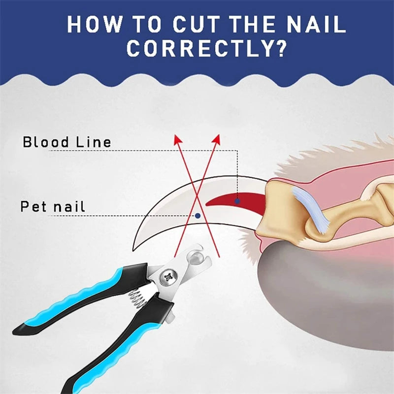 Professional Pet Nail Clippers for Claw Care & Grooming